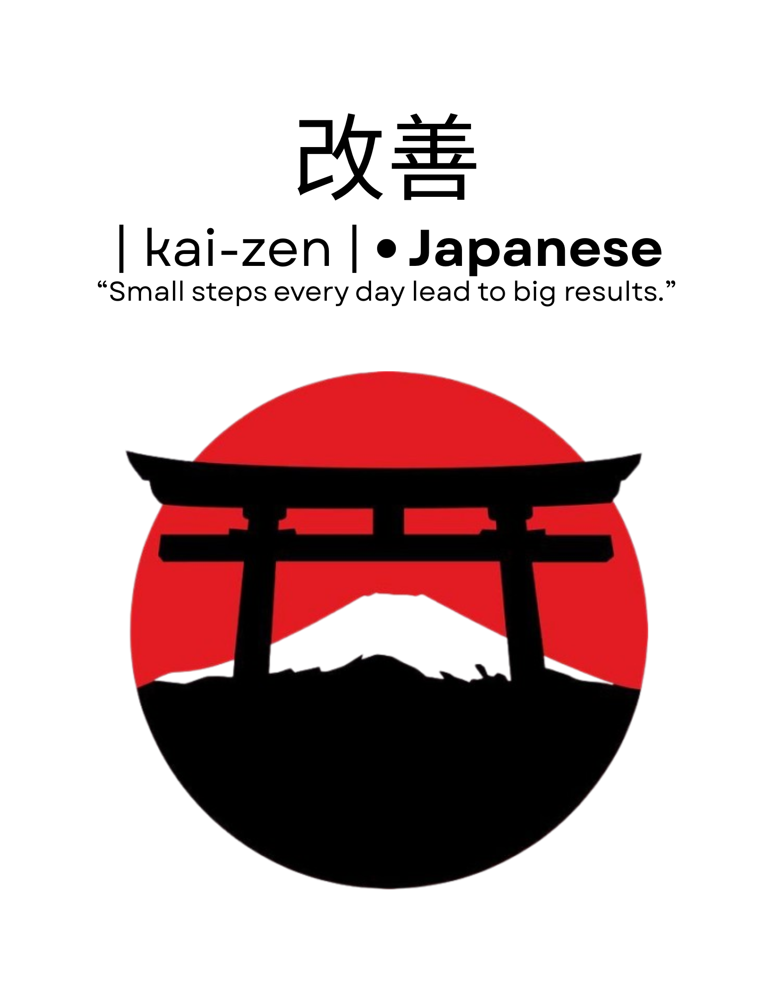 Kaizen T-Shirt – Small Steps Every Day lead to Big Results | White Cotton Tee
